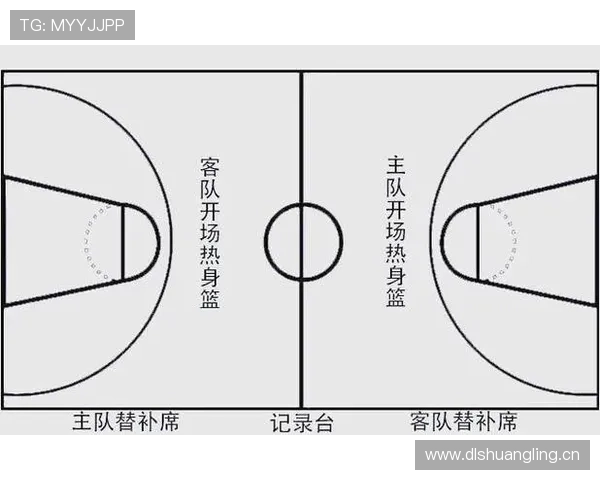 篮球比赛开始规则中关于跳球违例与裁判判罚标准的深度解析