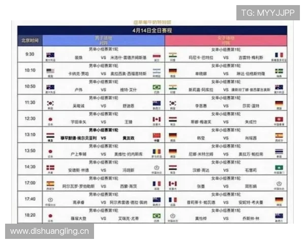 2026世界杯最新晋级名额分配规则